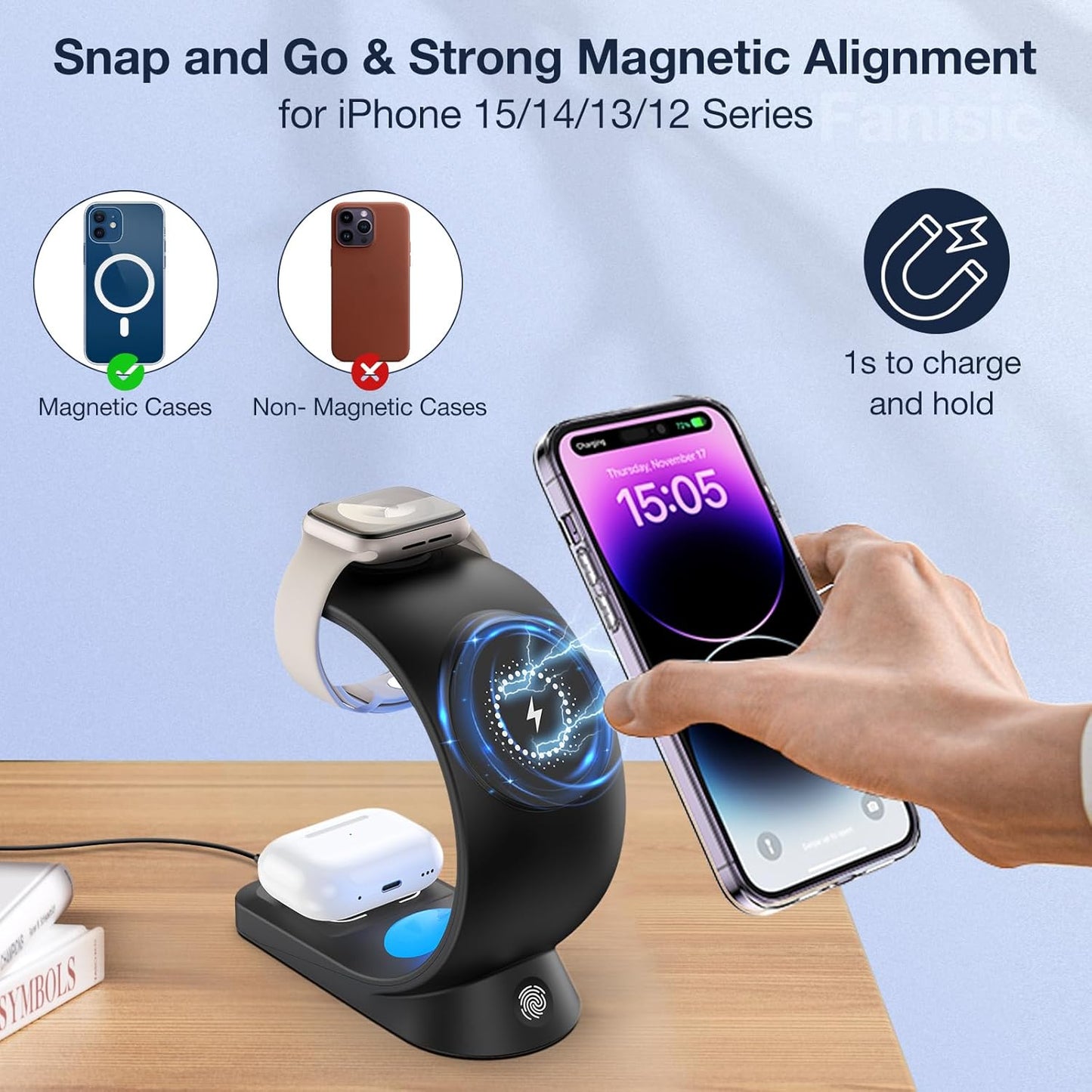 MagCharge™ – 4-in-1 Wireless Charging Station